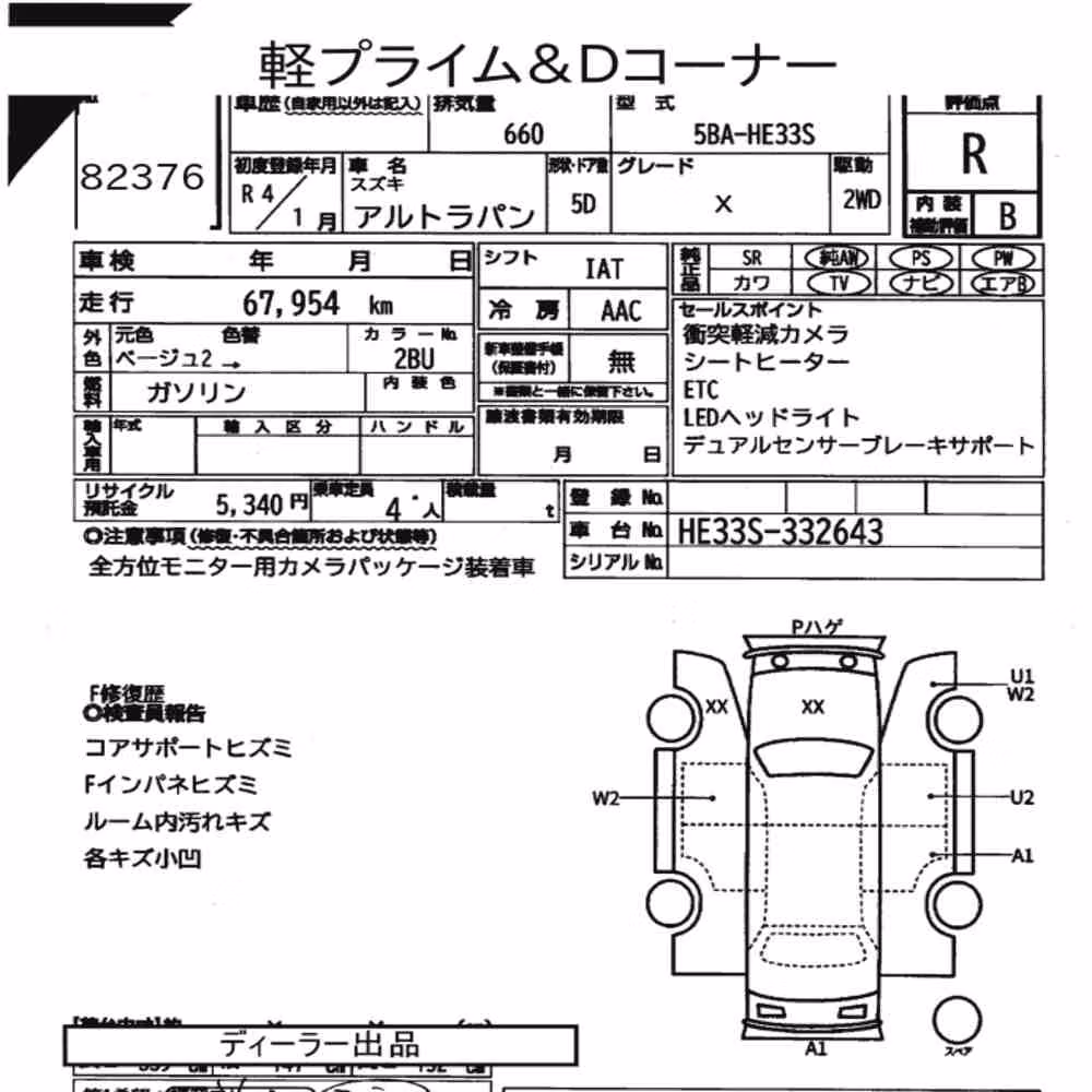 Notka aukcyjna: SUZUKI ALTO LAPIN X