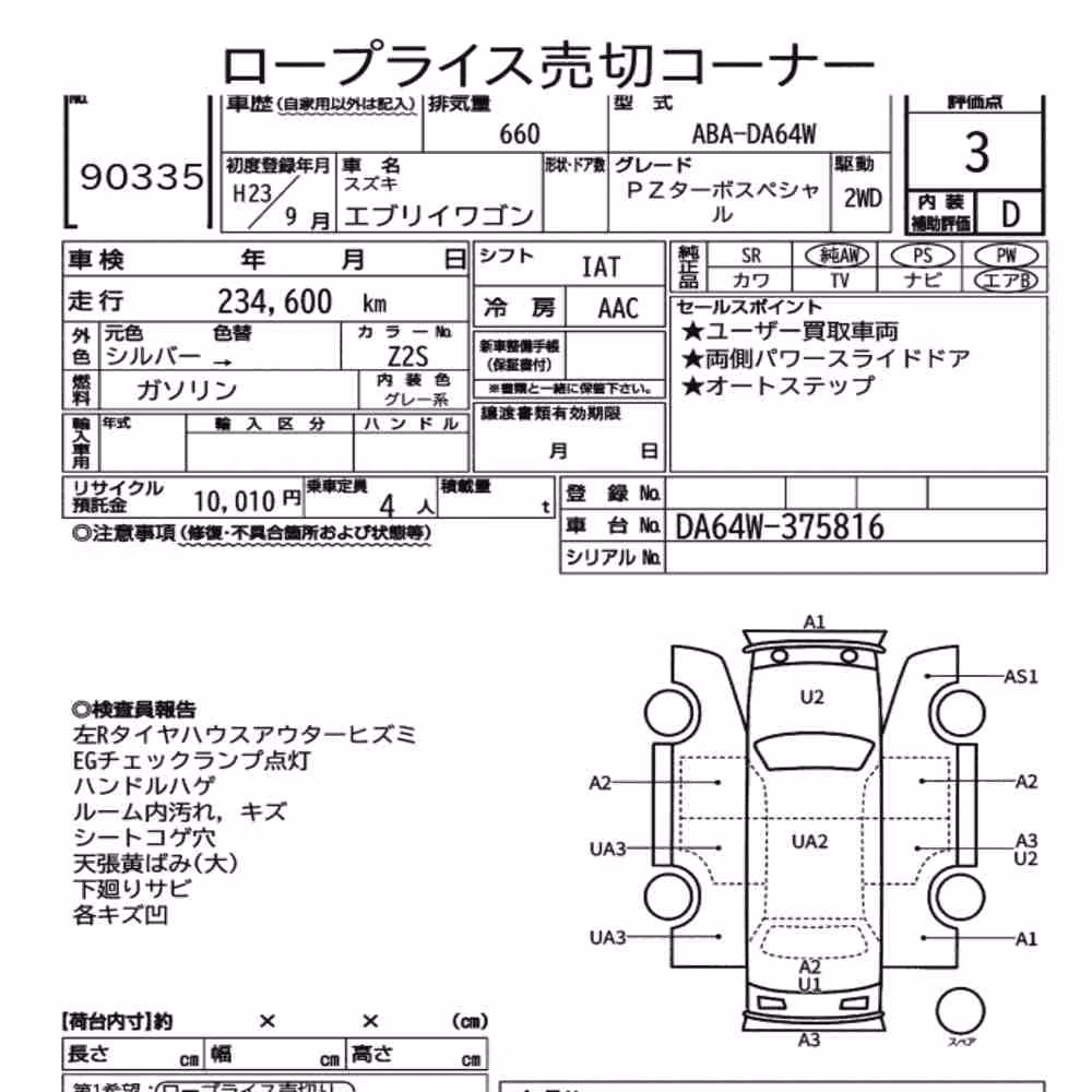 Notka aukcyjna: SUZUKI EVERY WAGON PZ TURBO SPECIAL