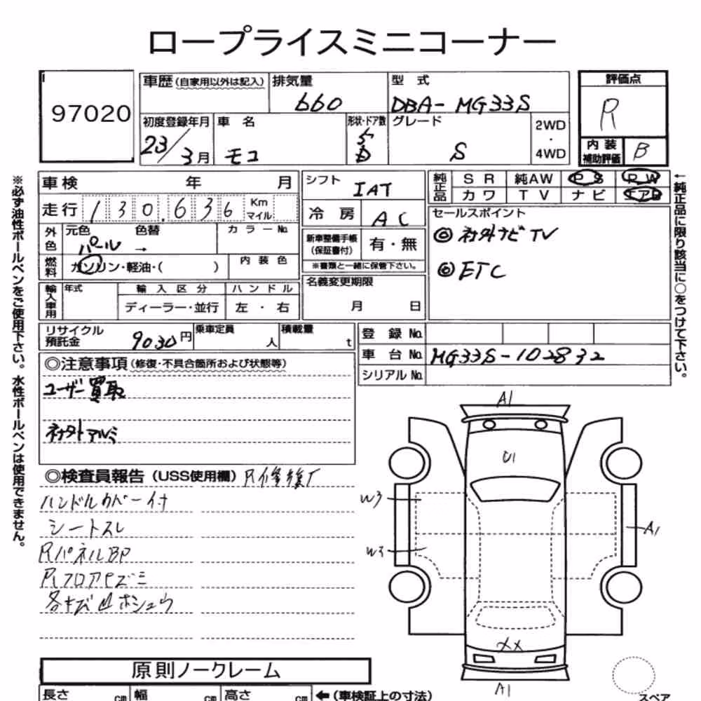 Notka aukcyjna: NISSAN MOCO S