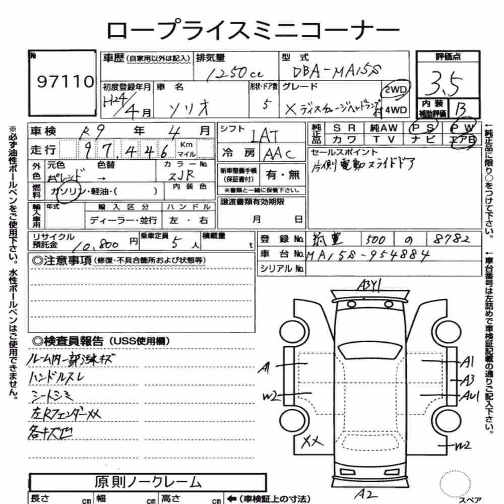 Notka aukcyjna: SUZUKI SOLIO X