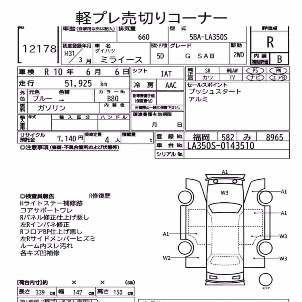 Notka aukcyjna: DAIHATSU MIRA E:S G SAⅢ