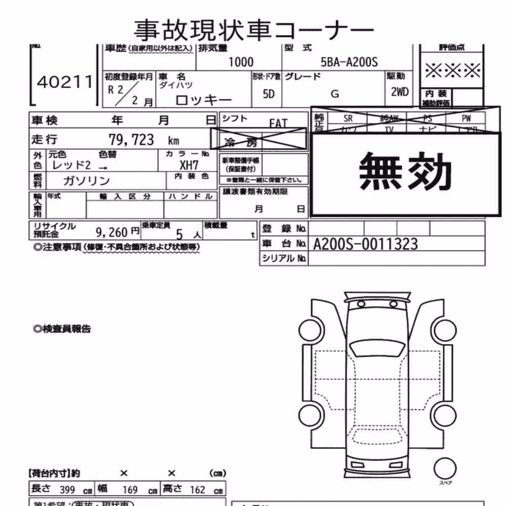 Notka aukcyjna: DAIHATSU ROCKY 5D G