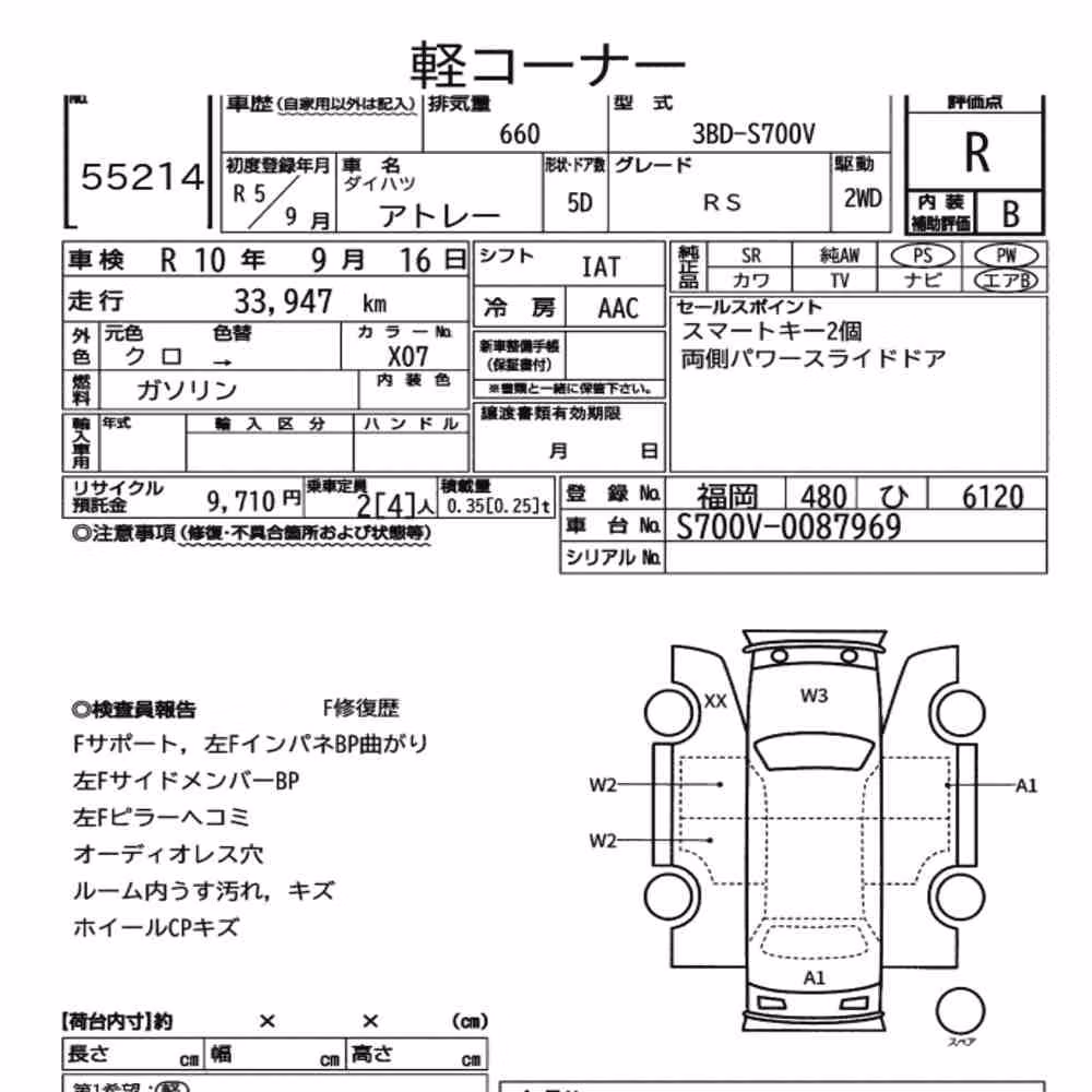 Notka aukcyjna: DAIHATSU ATRAI 5D RS