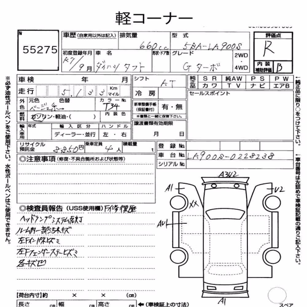 Notka aukcyjna: DAIHATSU TAFT G TURBO