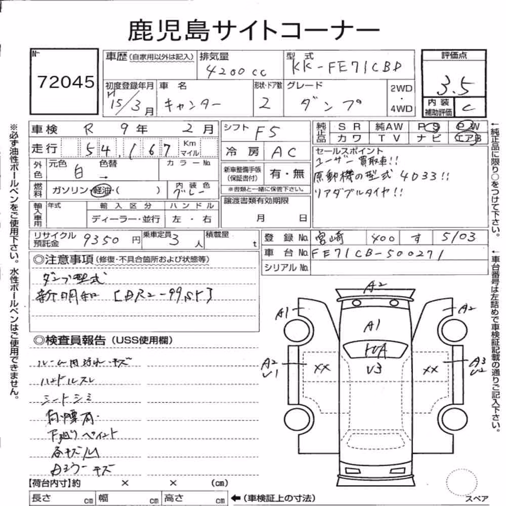 Notka aukcyjna: MITSUBISHI FUSO CANTER 2D DUMP