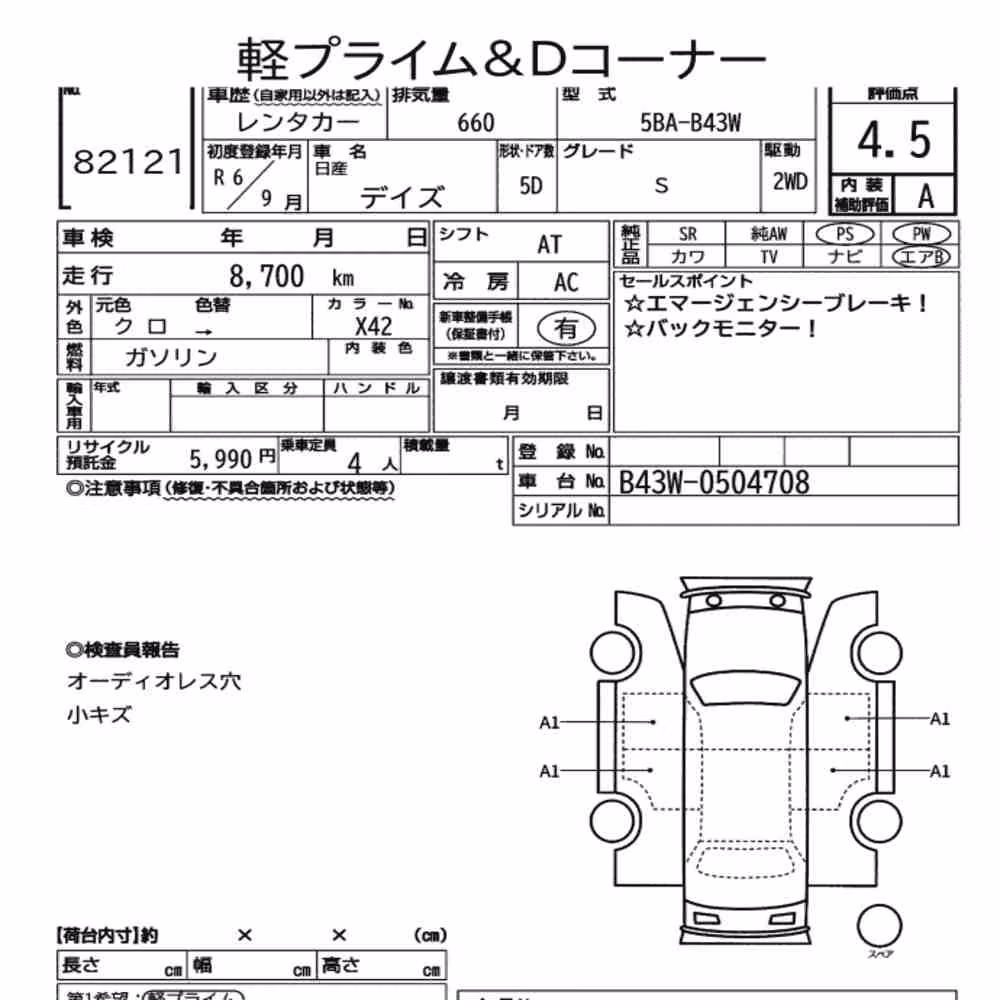 Notka aukcyjna: NISSAN DAYZ S