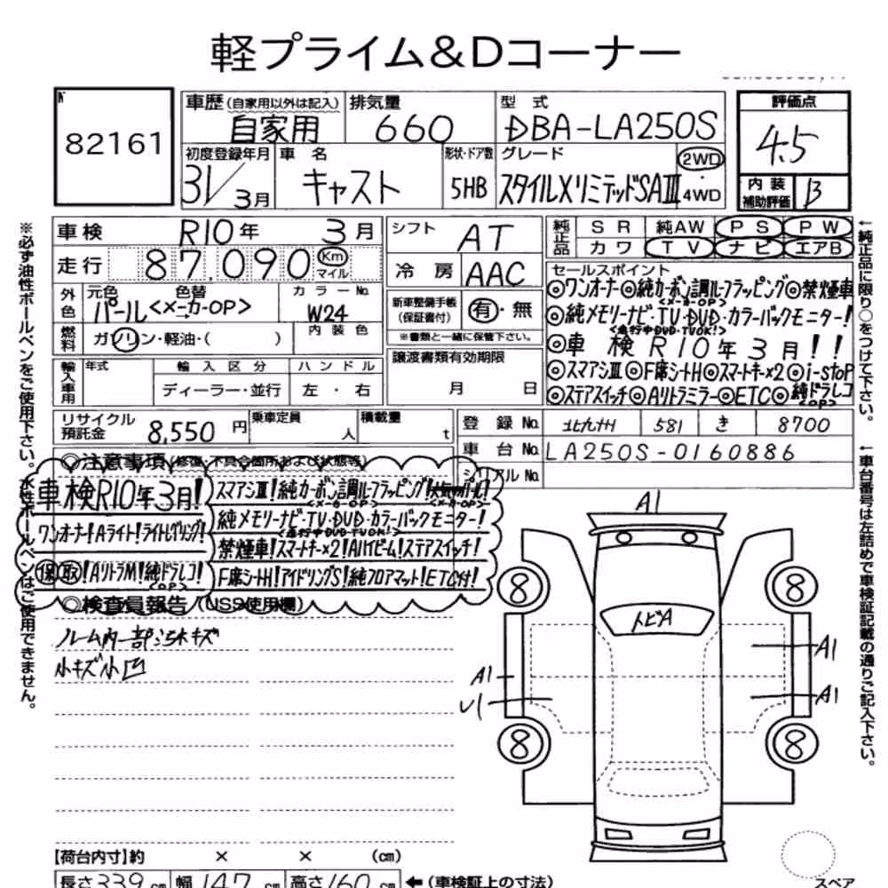 Notka aukcyjna: DAIHATSU CAST STYLE X LIMITED SA Ⅲ