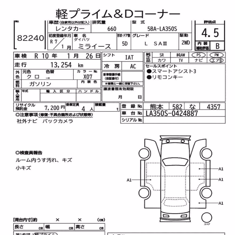 Notka aukcyjna: DAIHATSU MIRA E:S L SAⅢ