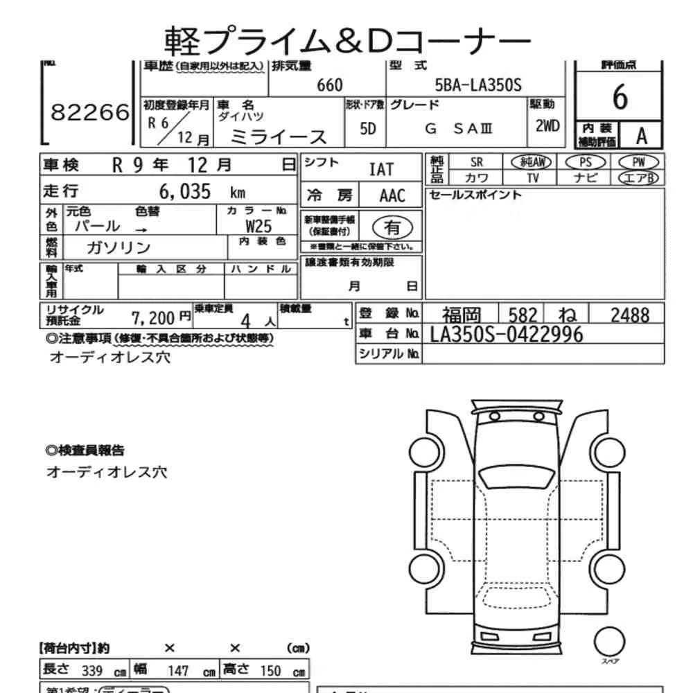 Notka aukcyjna: DAIHATSU MIRA E:S G SAⅢ