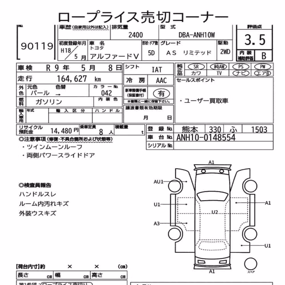 Notka aukcyjna: TOYOTA ALPHARD V AS LIMITED