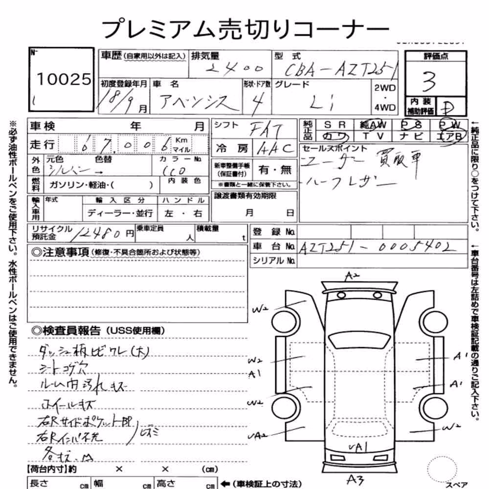Notka aukcyjna: TOYOTA AVENSIS SEDAN LI