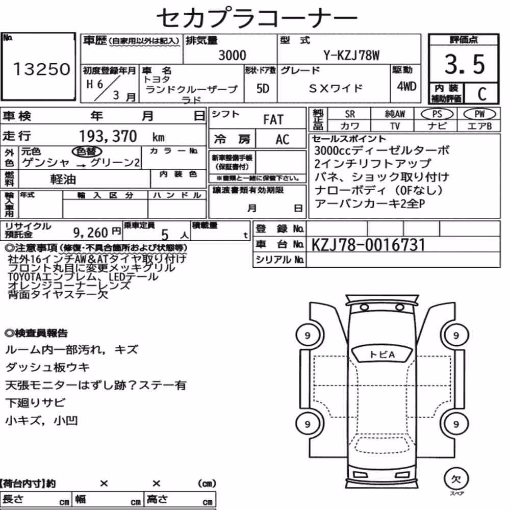 Notka aukcyjna: TOYOTA LAND CRUISER PRADO 5D 4WD SX WIDE
