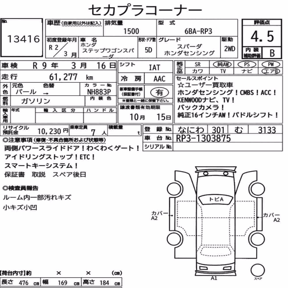 Notka aukcyjna: HONDA STEPWAGON SPADA SPADA HONDA SENSING