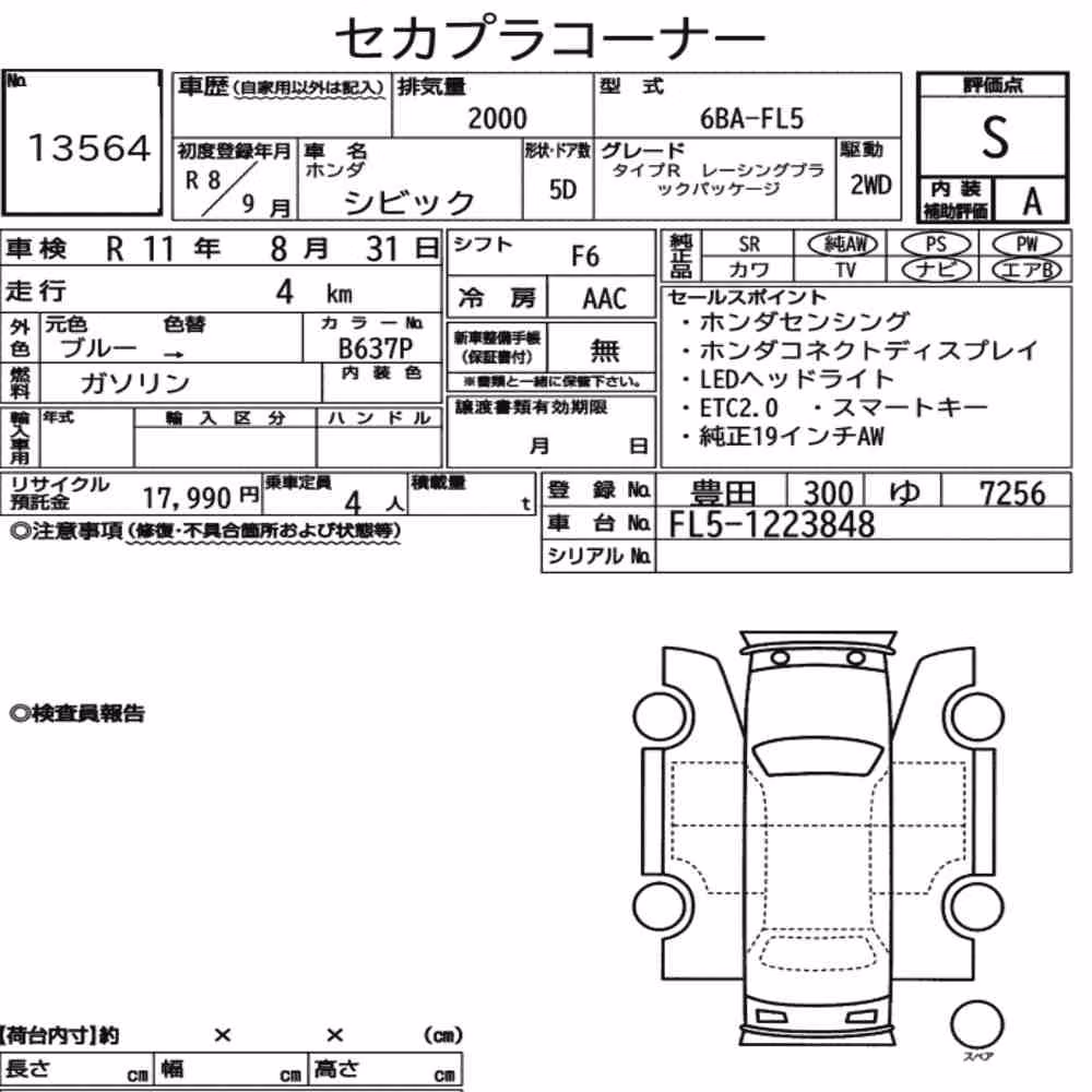 Notka aukcyjna: HONDA CIVIC 5D TYPE R RACING BLACK PACKAGE
