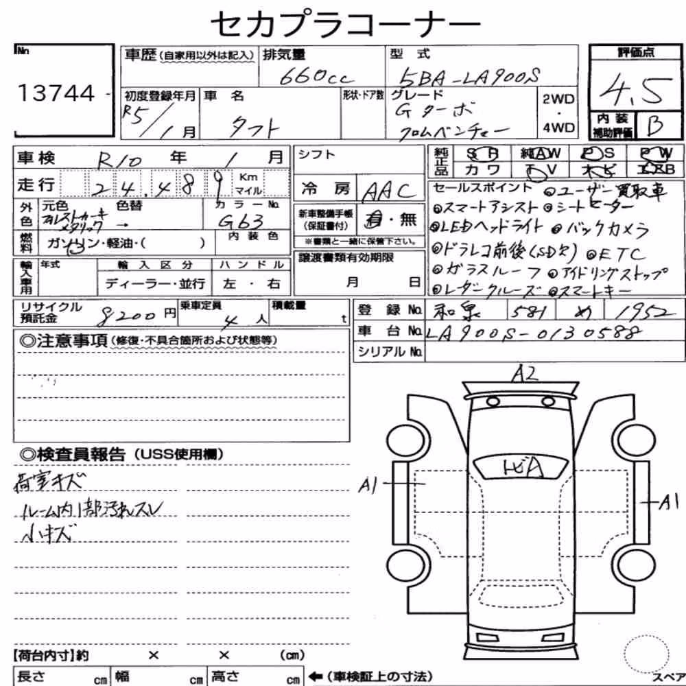 Notka aukcyjna: DAIHATSU TAFT G TURBO CHROME VENTURE
