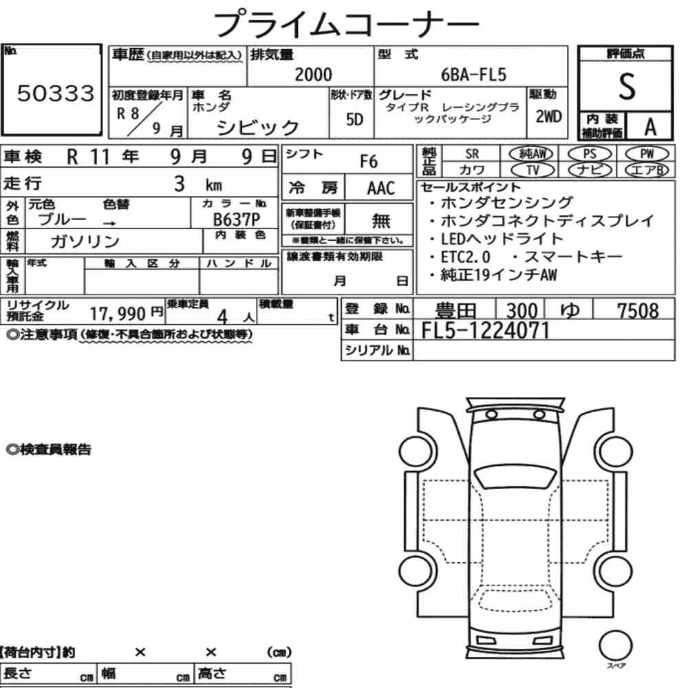 Notka aukcyjna: HONDA CIVIC 5D TYPE R RACING BLACK PACKAGE
