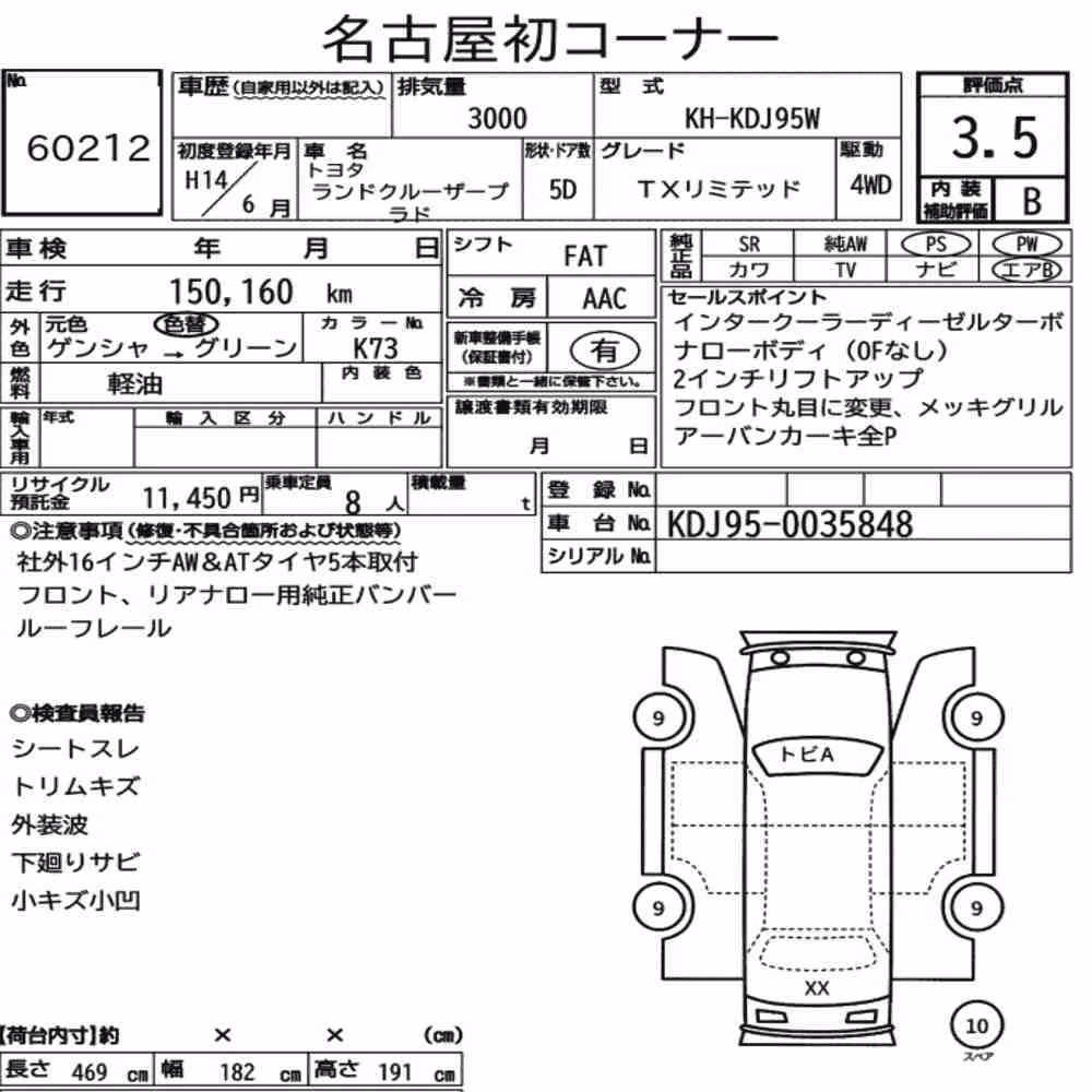 Notka aukcyjna: TOYOTA LAND CRUISER PRADO 5D 4WD TX LIMITED