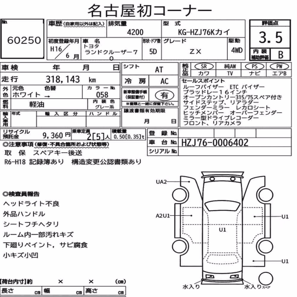 Notka aukcyjna: TOYOTA LAND CRUISER 70 5D 4WD ZX