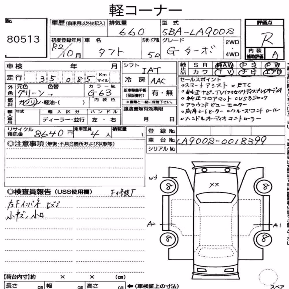 Notka aukcyjna: DAIHATSU TAFT G TURBO