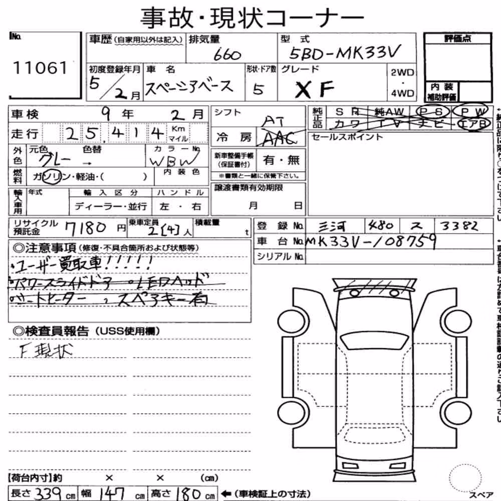 Notka aukcyjna: SUZUKI SPACIA BASE XF