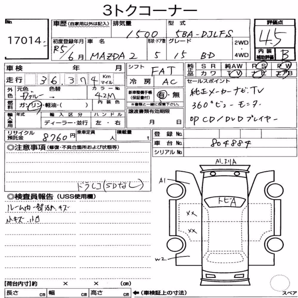 Notka aukcyjna: MAZDA MAZDA2 15 BD