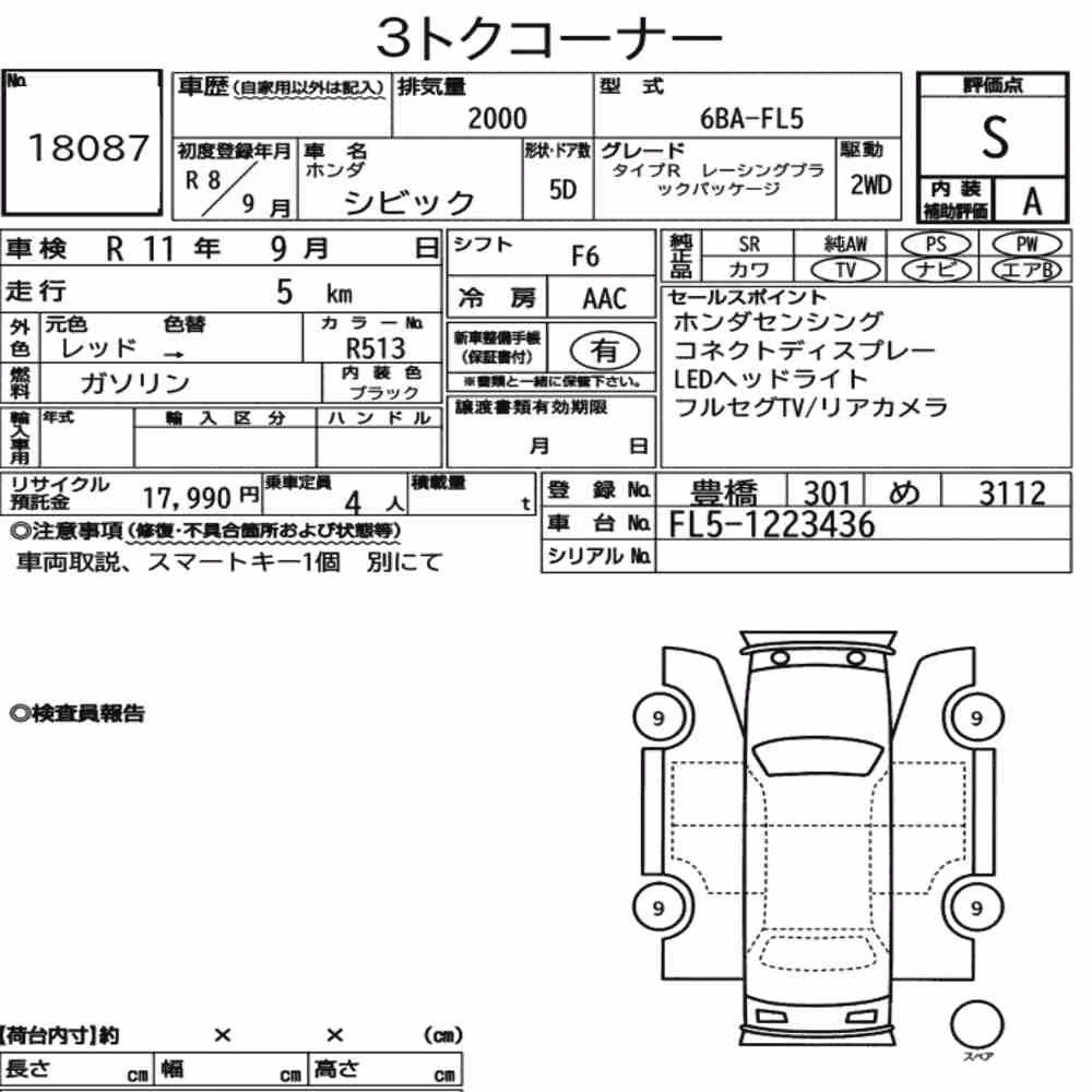 Notka aukcyjna: HONDA CIVIC 5D TYPE R RACING BLACK PACKAGE