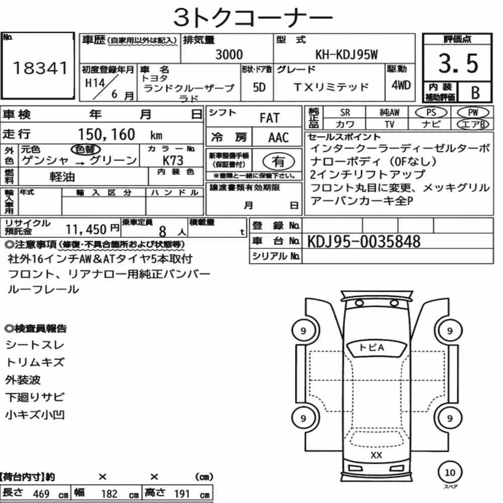 Notka aukcyjna: TOYOTA LAND CRUISER PRADO 5D 4WD TX LIMITED