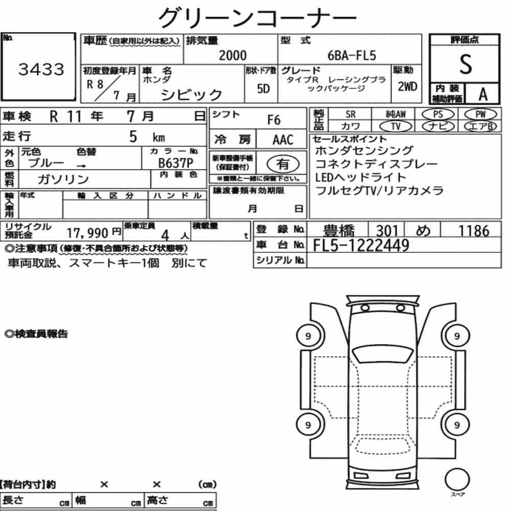 Notka aukcyjna: HONDA CIVIC 5D TYPE R RACING BLACK PACKAGE
