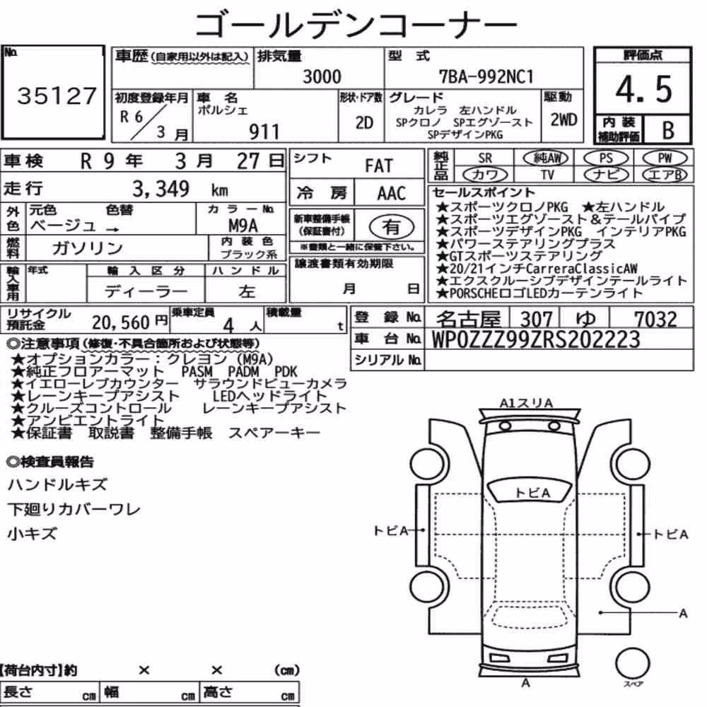 Notka aukcyjna: PORSCHE 911 CP OTHERS