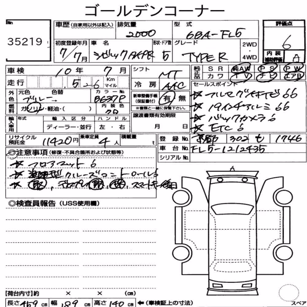 Notka aukcyjna: HONDA CIVIC 5D TYPE R
