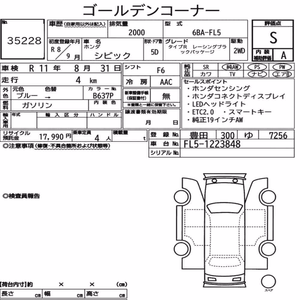 Notka aukcyjna: HONDA CIVIC 5D TYPE R RACING BLACK PACKAGE