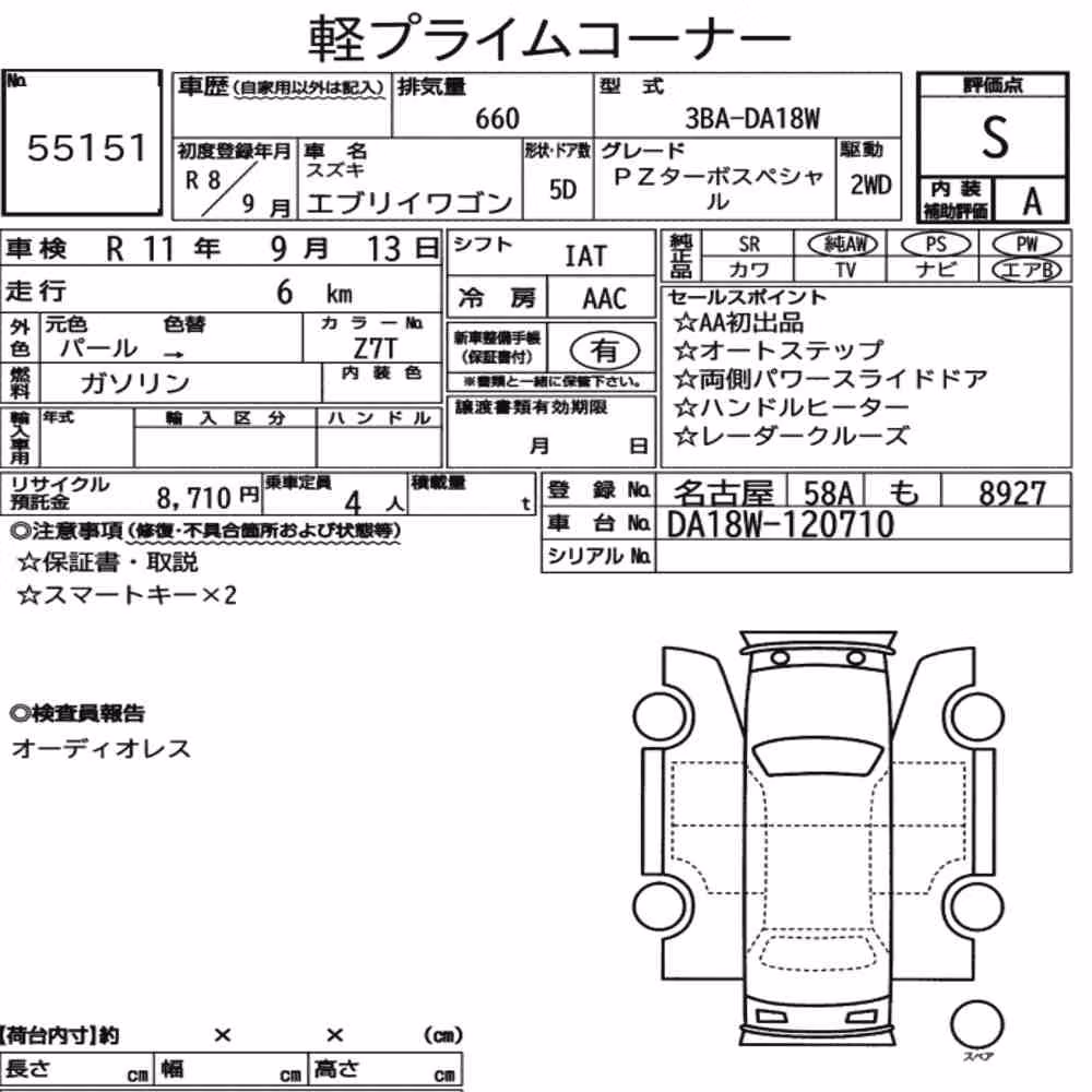 Notka aukcyjna: SUZUKI EVERY WAGON PZ TURBO SPECIAL