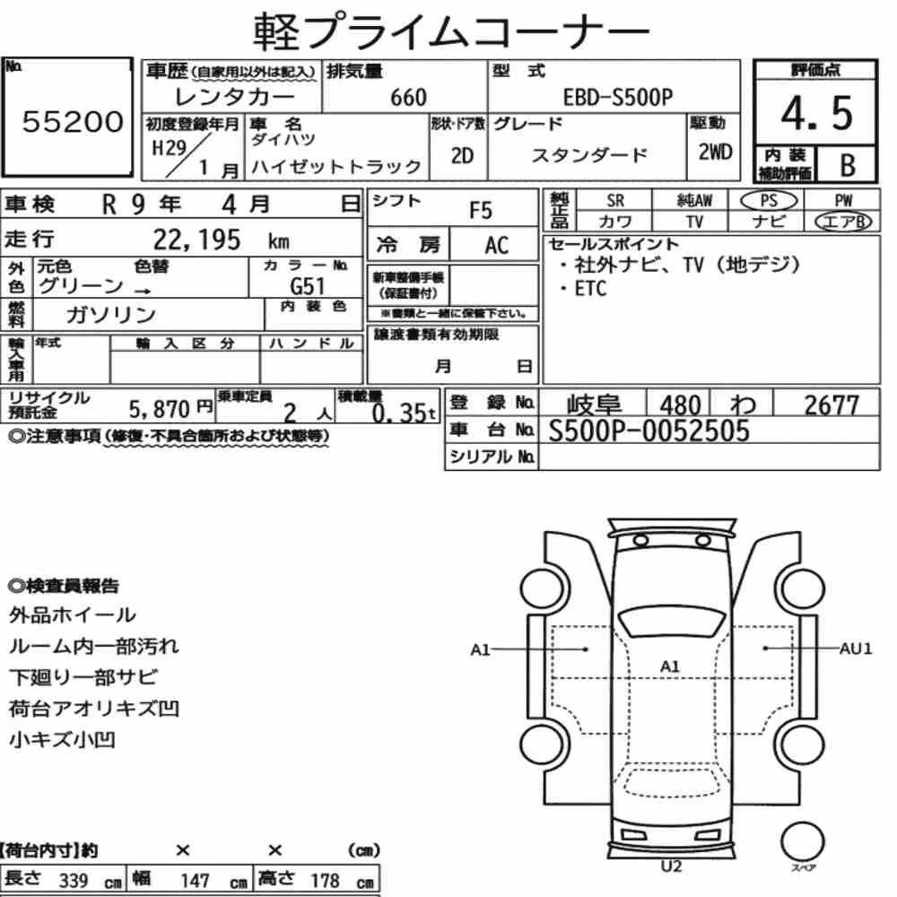 Notka aukcyjna: DAIHATSU HIJET TRUCK STANDARD