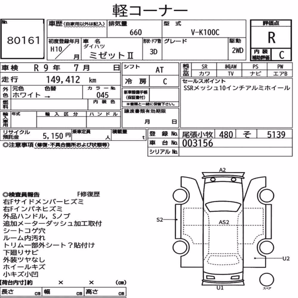 Notka aukcyjna: DAIHATSU MIDGETⅡ 3D