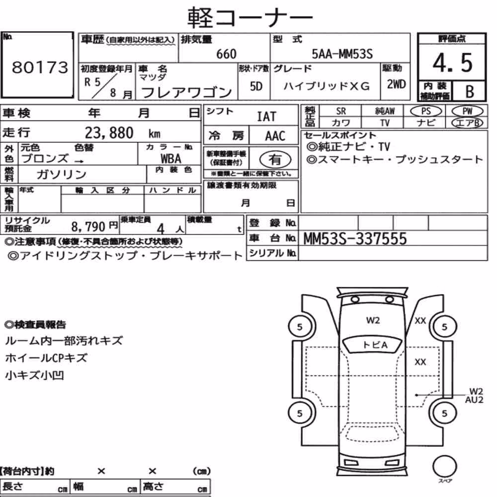 Notka aukcyjna: MAZDA FLAIR WAGON HYBRID XG