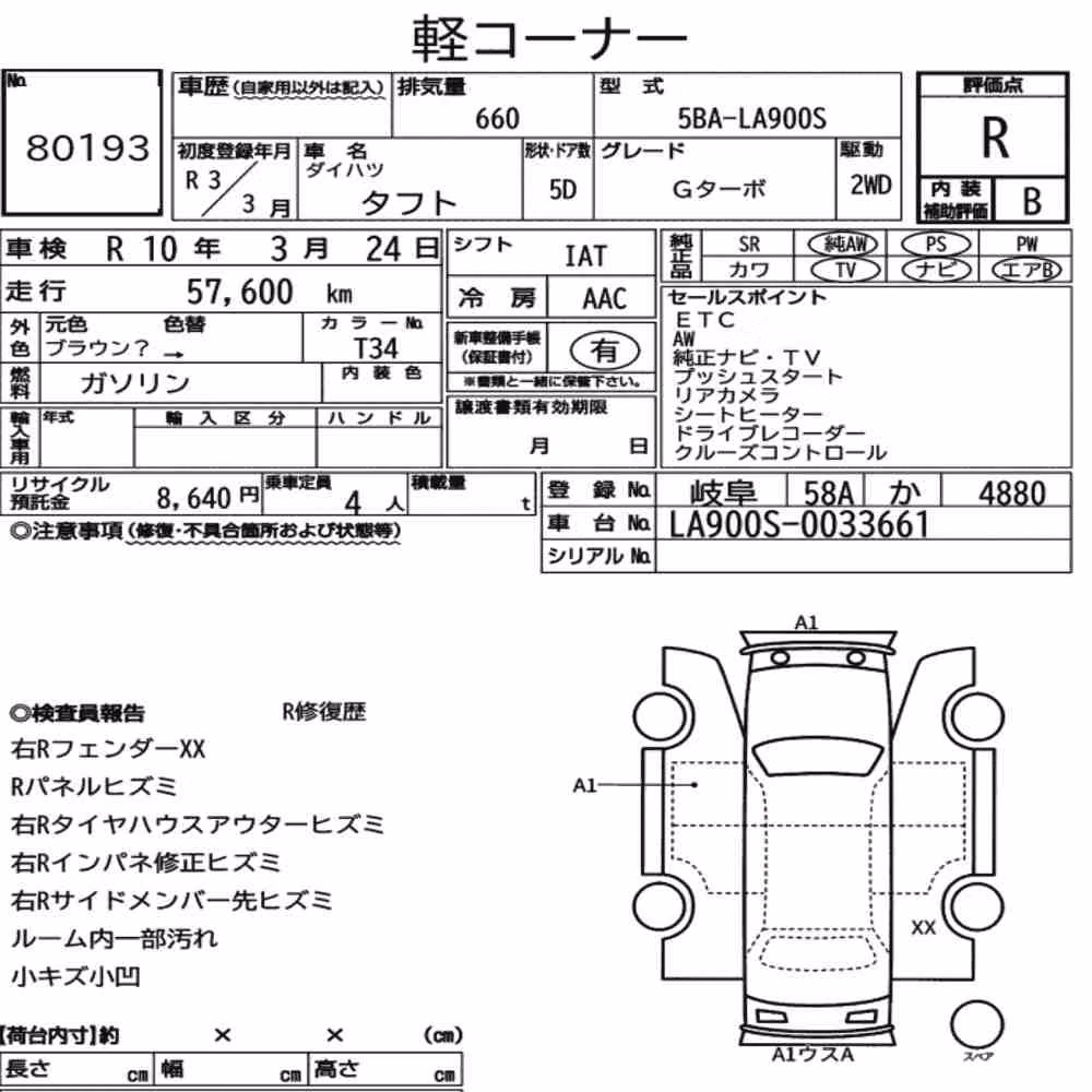 Notka aukcyjna: DAIHATSU TAFT G TURBO