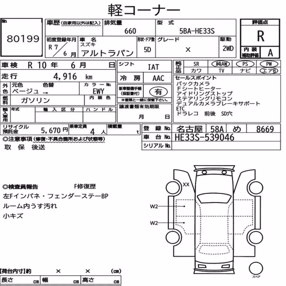 Notka aukcyjna: SUZUKI ALTO LAPIN X