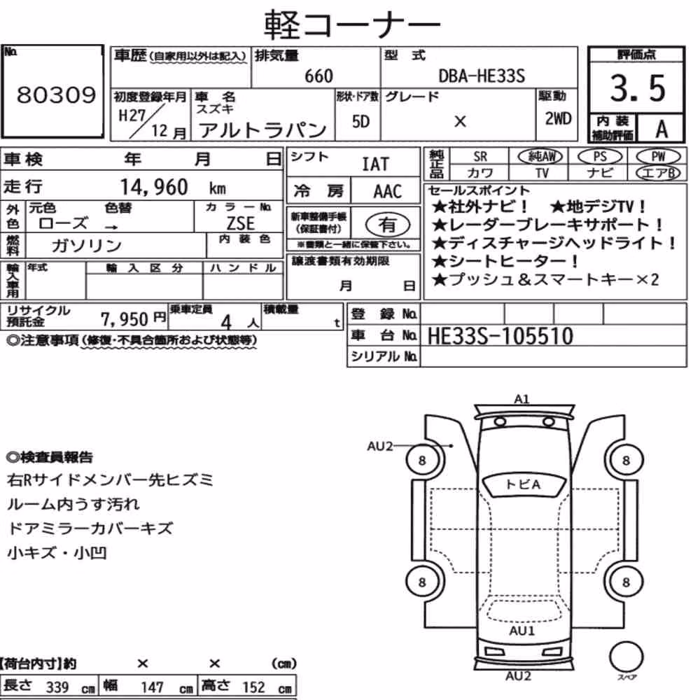 Notka aukcyjna: SUZUKI ALTO LAPIN X