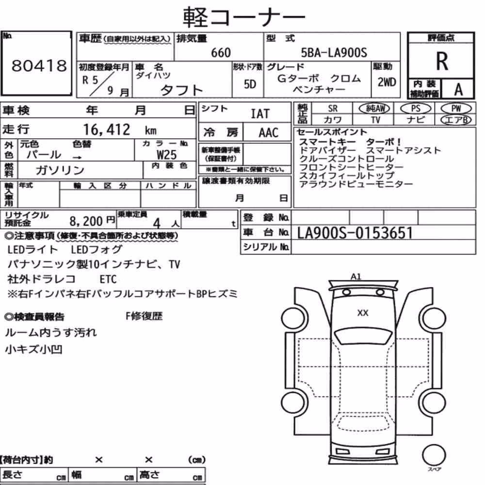 Notka aukcyjna: DAIHATSU TAFT G TURBO CHROME VENTURE