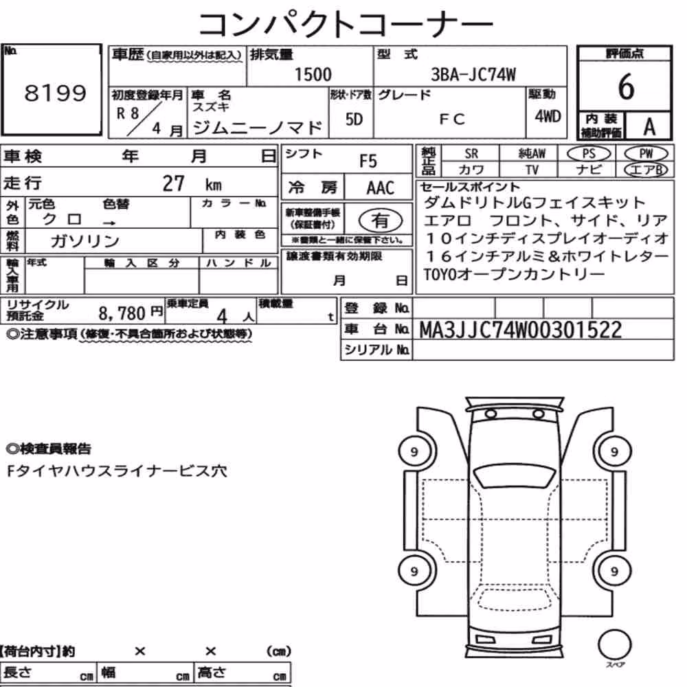 Notka aukcyjna: SUZUKI JIMMY MOMADE 4WD FC
