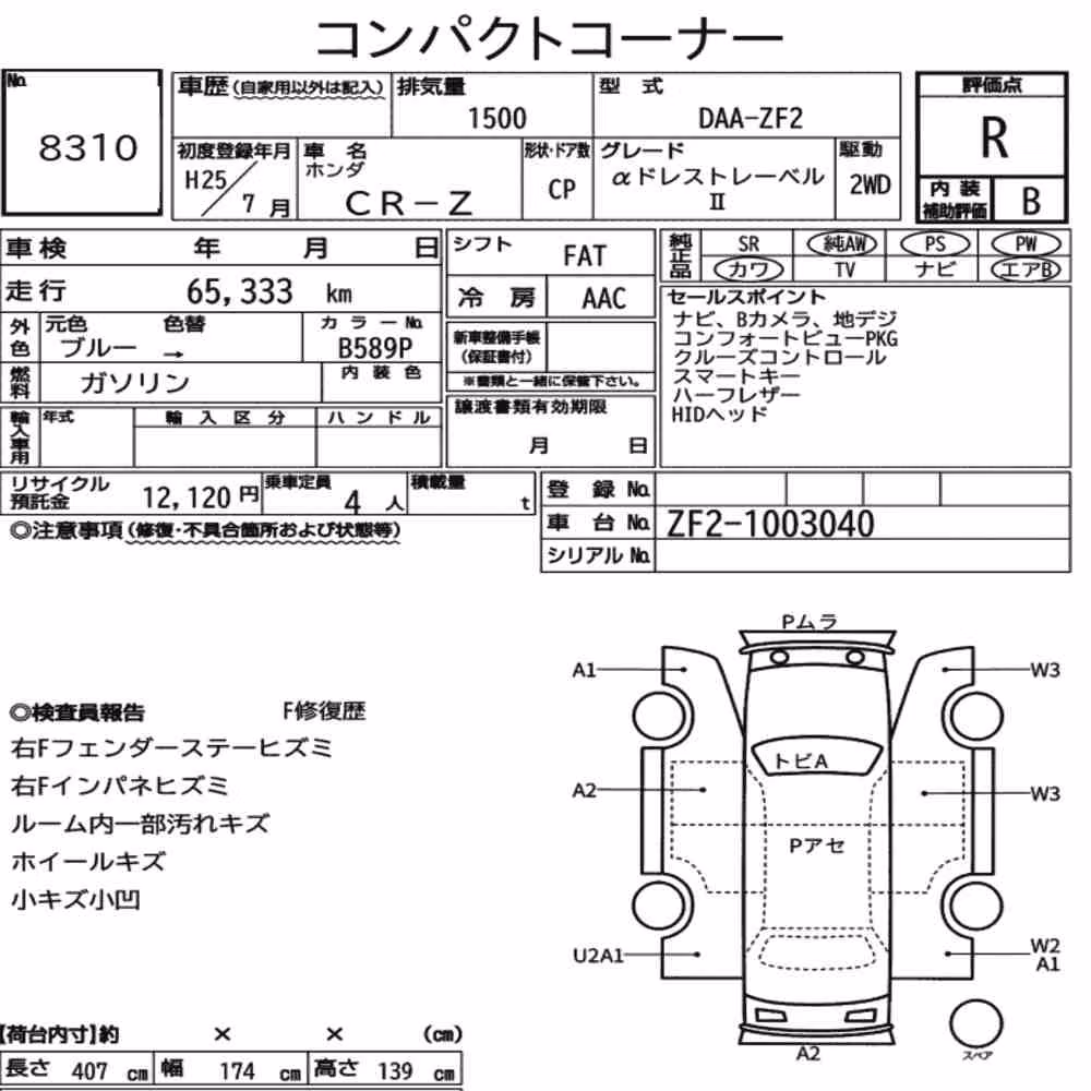 Notka aukcyjna: HONDA CR-Z α DRESSED LABEL Ⅱ