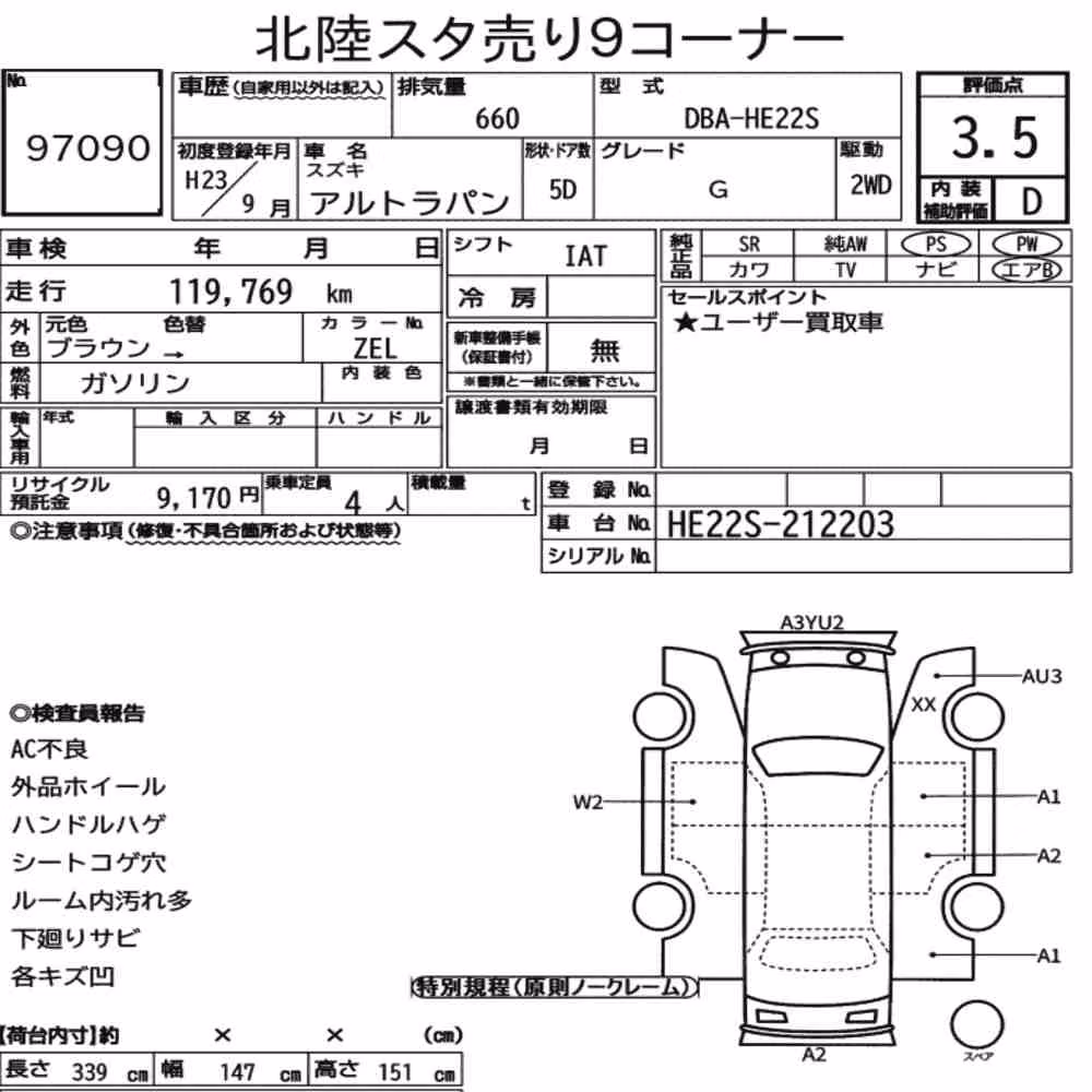 Notka aukcyjna: SUZUKI ALTO LAPIN G