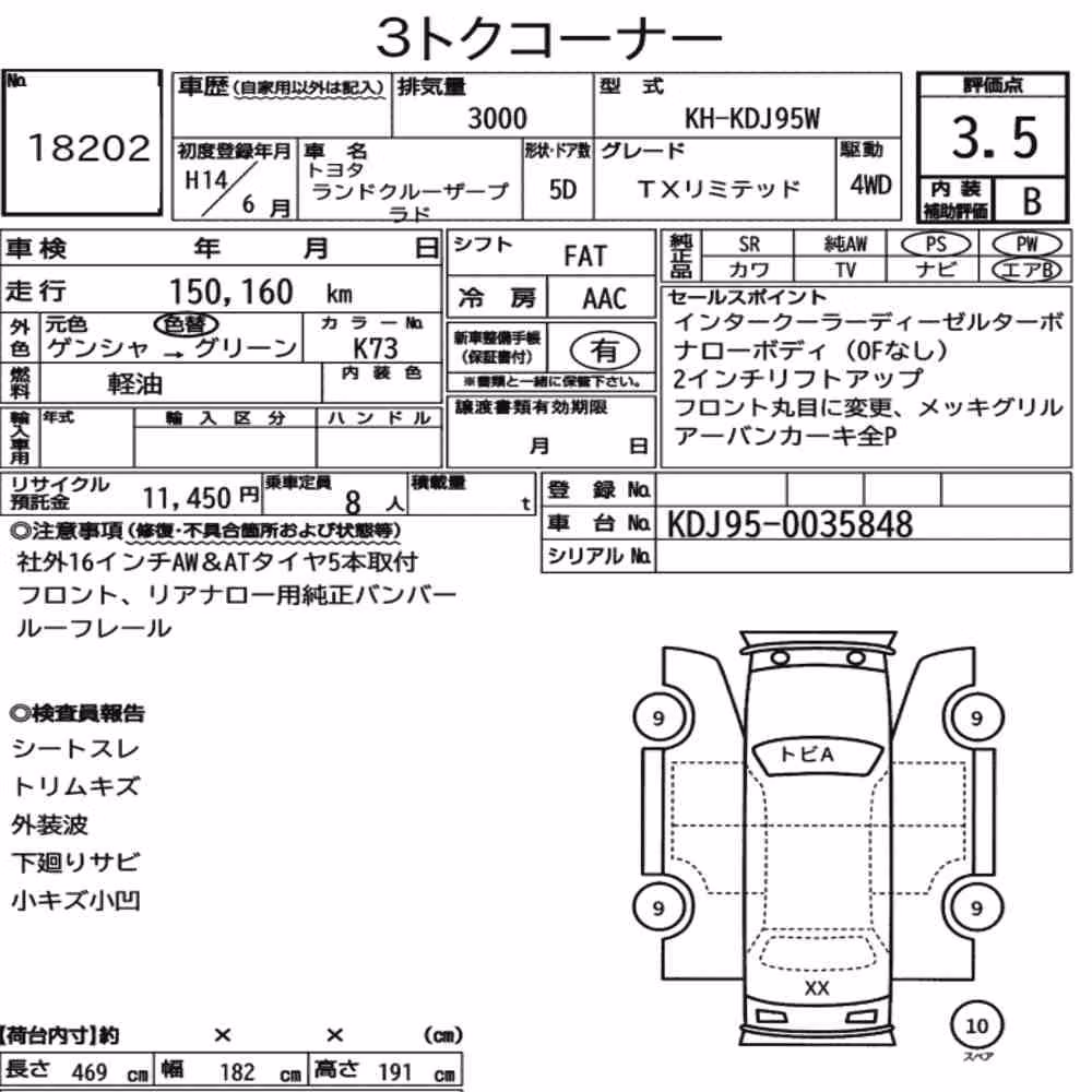 Notka aukcyjna: TOYOTA LAND CRUISER PRADO 5D 4WD TX LIMITED