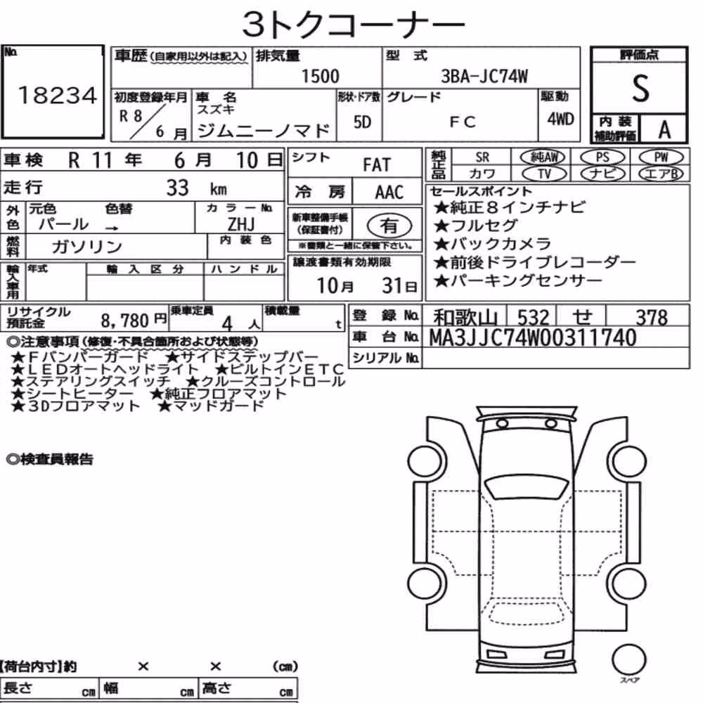 Notka aukcyjna: SUZUKI JIMMY MOMADE 4WD FC