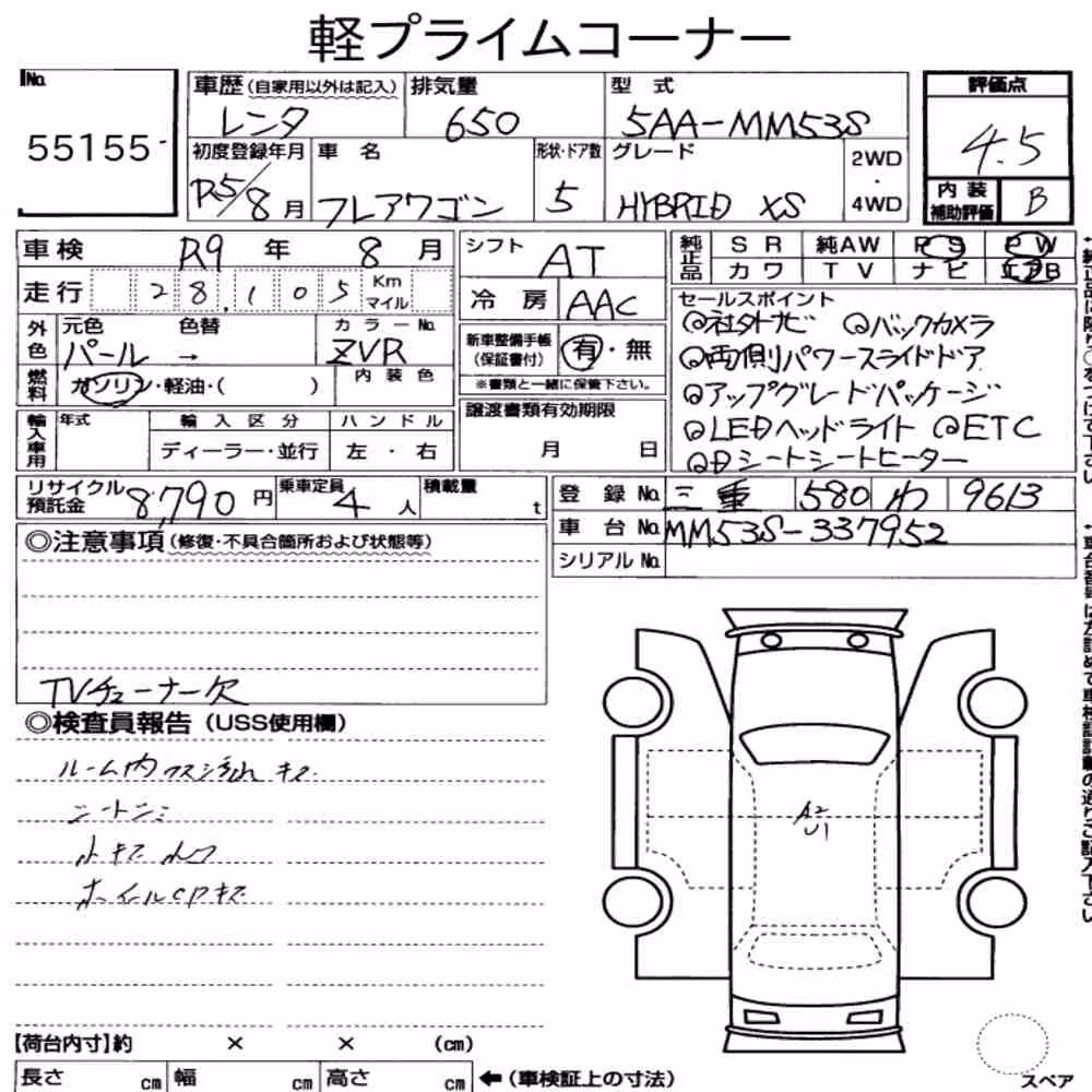 Notka aukcyjna: MAZDA FLAIR WAGON HYBRID XS