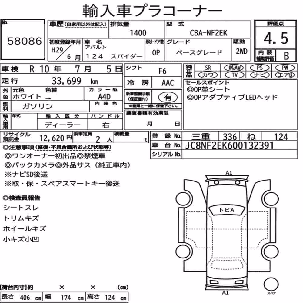 Notka aukcyjna: ABARTH 124 SPIDER BASE GRADE