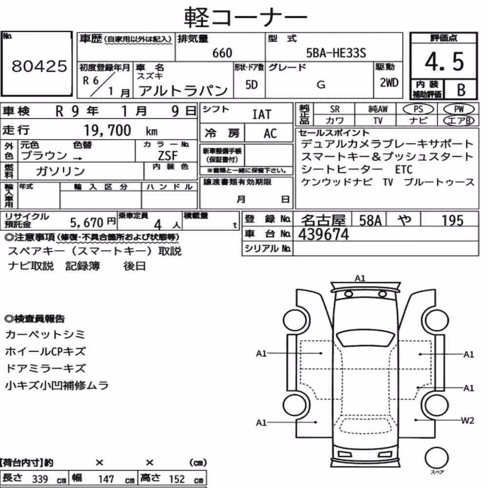 Notka aukcyjna: SUZUKI ALTO LAPIN G