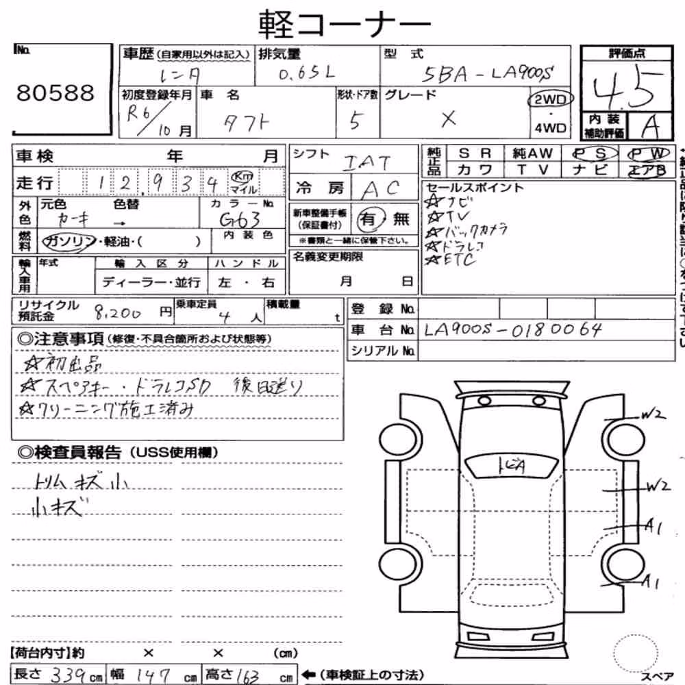 Notka aukcyjna: DAIHATSU TAFT X