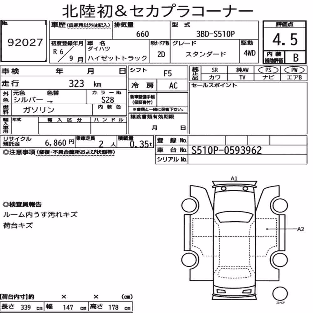 Notka aukcyjna: DAIHATSU HIJET TRUCK 4WD STANDARD