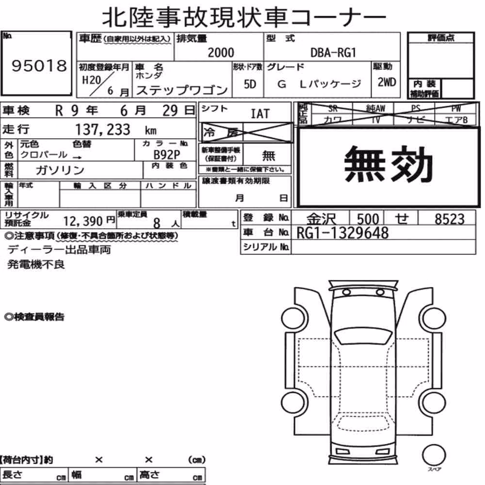 Notka aukcyjna: HONDA STEPWAGON 5D G L PACKAGE